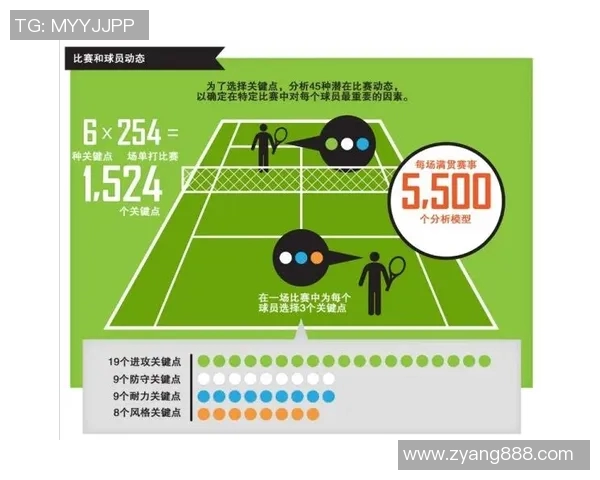 北京网球队在邀请赛中的战术表现分析与点评探讨 北京网球队在邀请赛中的战术表现分析与点评探讨