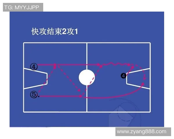 广州篮球队快攻战术分析与得失总结探讨 广州篮球队快攻战术分析与得失总结探讨