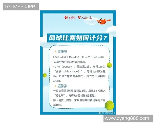 广州网球队在世界锦标赛中的技术表现分析与点评 广州网球队在世界锦标赛中的技术表现分析与点评
