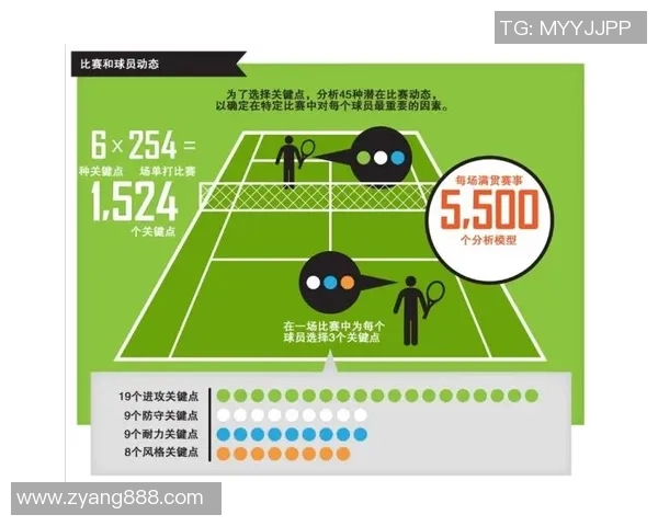 赛后分析：北京网球队与成都网球队的战术对决与启示