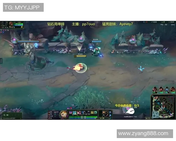 最新英雄联盟灵活性TOP10：EDG领跑